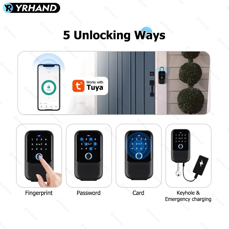 TTlock Smartkey اقفال الصناديق - مراجعة Card Index Box وسعره